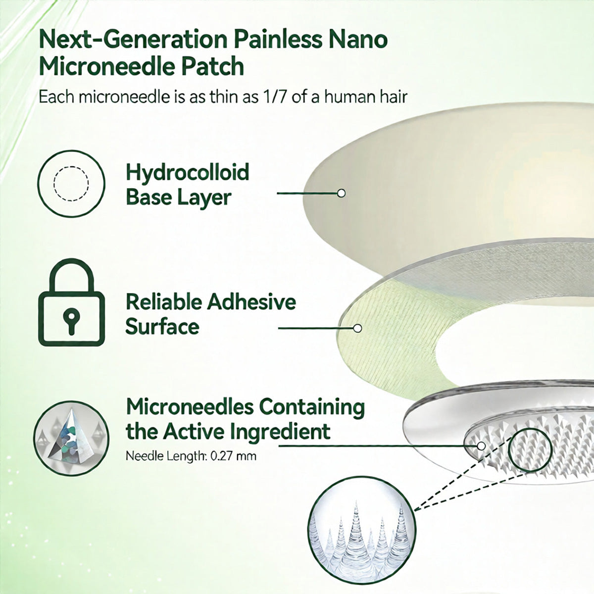 𝐎𝐟𝐟𝐢𝐜𝐢𝐚𝐥 𝐔𝐒 𝐒𝐭𝐨𝐫𝐞 ⭐💖🇺🇸  | 🧑‍⚕️🩺 𝐑𝐈𝐒𝐀𝐑𝐈𝐒𝐀® Moringa · Berberine × NAD+ 𝟑𝟎-𝐢𝐧-𝟏 𝐀𝐝𝐯𝐚𝐧𝐜𝐞𝐝 𝐍𝐚𝐧𝐨 𝐌𝐢𝐜𝐫𝐨𝐧𝐞𝐞𝐝𝐥𝐞 𝐏𝐚𝐭𝐜𝐡 — 𝐎𝐧𝐜𝐞 𝐃𝐚𝐢𝐥𝐲, 𝐕𝐢𝐬𝐢𝐛𝐥𝐞 𝐑𝐞𝐬𝐮𝐥𝐭𝐬 𝐢𝐧 𝟕 𝐃𝐚𝐲𝐬