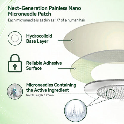 𝐎𝐟𝐟𝐢𝐜𝐢𝐚𝐥 𝐔𝐒 𝐒𝐭𝐨𝐫𝐞 ⭐💖🇺🇸  | 🧑‍⚕️🩺 𝐑𝐈𝐒𝐀𝐑𝐈𝐒𝐀® Moringa · Berberine × NAD+ 𝟑𝟎-𝐢𝐧-𝟏 𝐀𝐝𝐯𝐚𝐧𝐜𝐞𝐝 𝐍𝐚𝐧𝐨 𝐌𝐢𝐜𝐫𝐨𝐧𝐞𝐞𝐝𝐥𝐞 𝐏𝐚𝐭𝐜𝐡 — 𝐎𝐧𝐜𝐞 𝐃𝐚𝐢𝐥𝐲, 𝐕𝐢𝐬𝐢𝐛𝐥𝐞 𝐑𝐞𝐬𝐮𝐥𝐭𝐬 𝐢𝐧 𝟕 𝐃𝐚𝐲𝐬