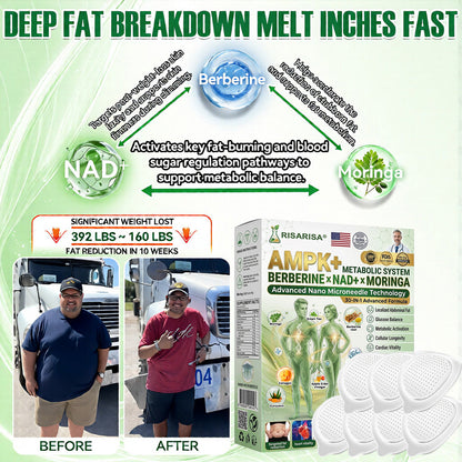 𝐎𝐟𝐟𝐢𝐜𝐢𝐚𝐥 𝐔𝐒 𝐒𝐭𝐨𝐫𝐞 ⭐💖🇺🇸  | 🧑‍⚕️🩺 𝐑𝐈𝐒𝐀𝐑𝐈𝐒𝐀® Moringa · Berberine × NAD+ 𝟑𝟎-𝐢𝐧-𝟏 𝐀𝐝𝐯𝐚𝐧𝐜𝐞𝐝 𝐍𝐚𝐧𝐨 𝐌𝐢𝐜𝐫𝐨𝐧𝐞𝐞𝐝𝐥𝐞 𝐏𝐚𝐭𝐜𝐡 — 𝐎𝐧𝐜𝐞 𝐃𝐚𝐢𝐥𝐲, 𝐕𝐢𝐬𝐢𝐛𝐥𝐞 𝐑𝐞𝐬𝐮𝐥𝐭𝐬 𝐢𝐧 𝟕 𝐃𝐚𝐲𝐬