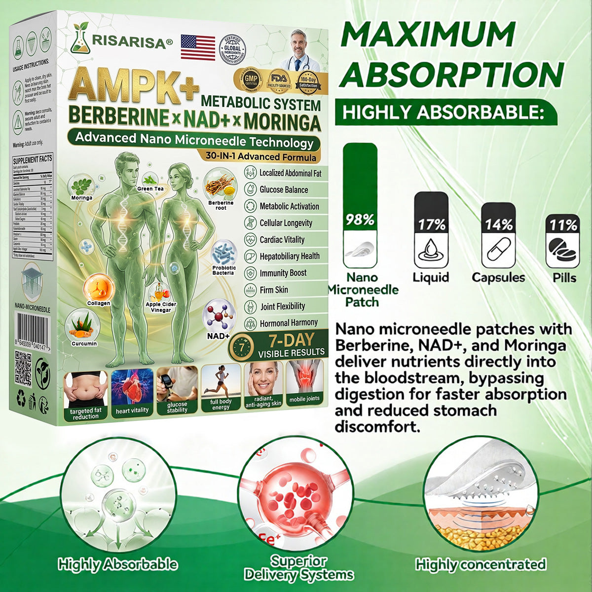 𝐎𝐟𝐟𝐢𝐜𝐢𝐚𝐥 𝐔𝐒 𝐒𝐭𝐨𝐫𝐞 ⭐💖🇺🇸  | 🧑‍⚕️🩺 𝐑𝐈𝐒𝐀𝐑𝐈𝐒𝐀® Moringa · Berberine × NAD+ 𝟑𝟎-𝐢𝐧-𝟏 𝐀𝐝𝐯𝐚𝐧𝐜𝐞𝐝 𝐍𝐚𝐧𝐨 𝐌𝐢𝐜𝐫𝐨𝐧𝐞𝐞𝐝𝐥𝐞 𝐏𝐚𝐭𝐜𝐡 — 𝐎𝐧𝐜𝐞 𝐃𝐚𝐢𝐥𝐲, 𝐕𝐢𝐬𝐢𝐛𝐥𝐞 𝐑𝐞𝐬𝐮𝐥𝐭𝐬 𝐢𝐧 𝟕 𝐃𝐚𝐲𝐬
