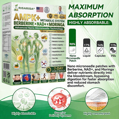 𝐎𝐟𝐟𝐢𝐜𝐢𝐚𝐥 𝐔𝐒 𝐒𝐭𝐨𝐫𝐞 ⭐💖🇺🇸  | 🧑‍⚕️🩺 𝐑𝐈𝐒𝐀𝐑𝐈𝐒𝐀® Moringa · Berberine × NAD+ 𝟑𝟎-𝐢𝐧-𝟏 𝐀𝐝𝐯𝐚𝐧𝐜𝐞𝐝 𝐍𝐚𝐧𝐨 𝐌𝐢𝐜𝐫𝐨𝐧𝐞𝐞𝐝𝐥𝐞 𝐏𝐚𝐭𝐜𝐡 — 𝐎𝐧𝐜𝐞 𝐃𝐚𝐢𝐥𝐲, 𝐕𝐢𝐬𝐢𝐛𝐥𝐞 𝐑𝐞𝐬𝐮𝐥𝐭𝐬 𝐢𝐧 𝟕 𝐃𝐚𝐲𝐬